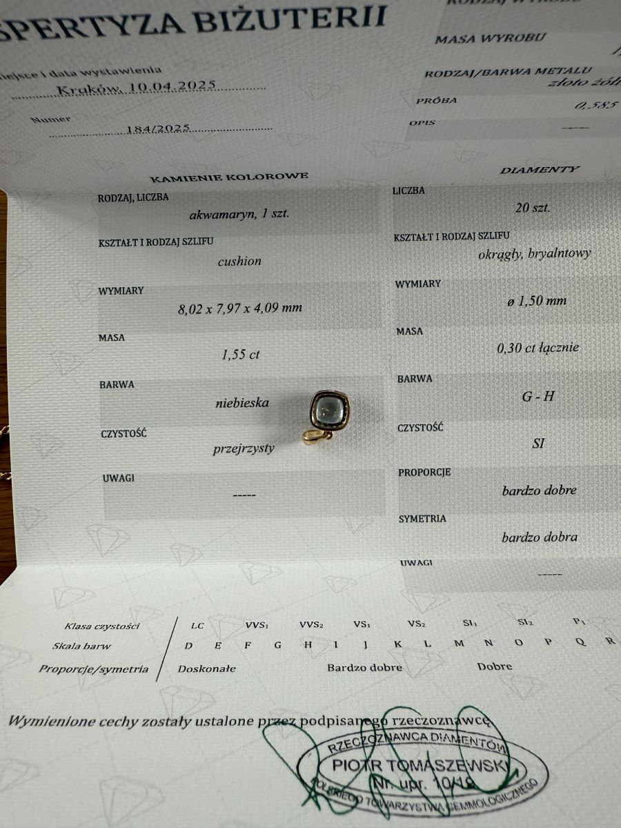 Zawieszka Gem Stones